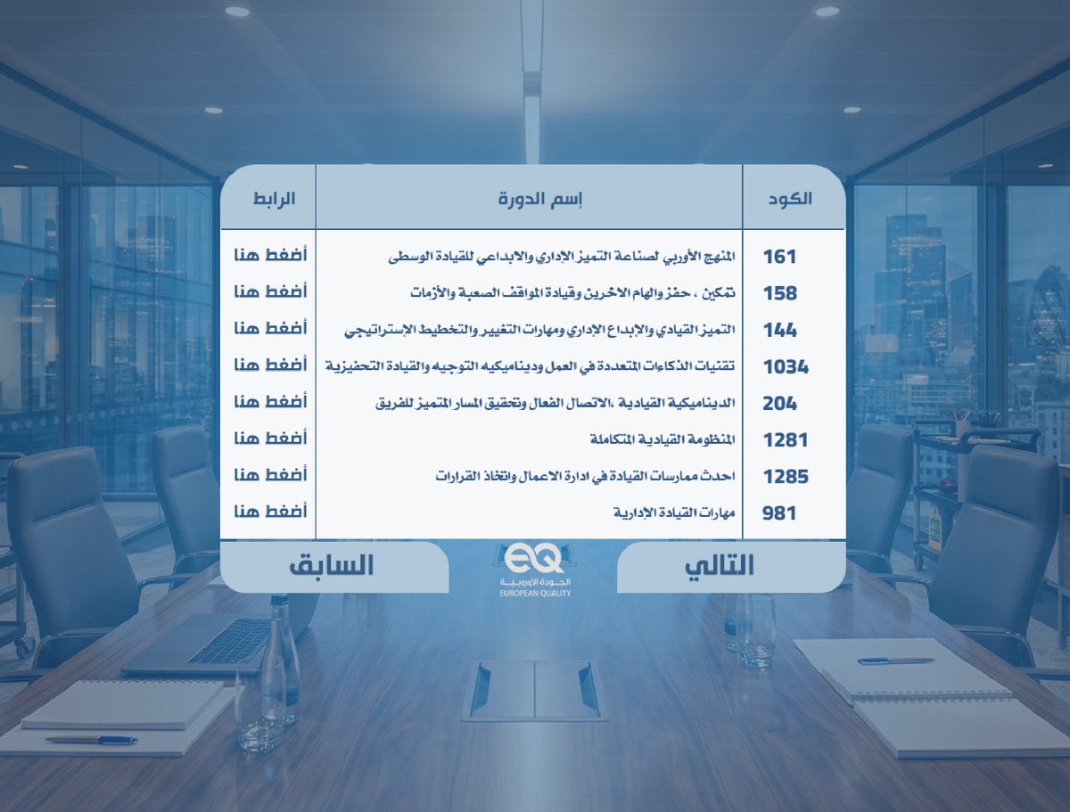 rana93976's tweet photo. 📩 تواصل معنا لمعرفة التفاصيل وحجز برامجكم التدريبية 📷 00201068007532 
 📩 rana@europeanqualitytc.com📷#Leadership_Development #Training #Leadership #Management #HR #Learning_And_Development #Executive_Training #Corporate_Training #Skill_Development #Business_Excellence https://t.co/gBnVwYPhDd