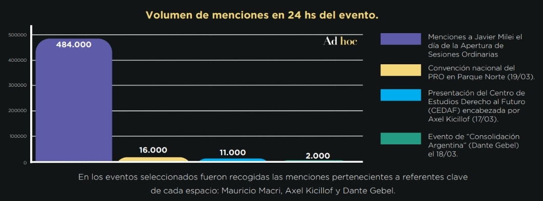 Javier Correa tweet media