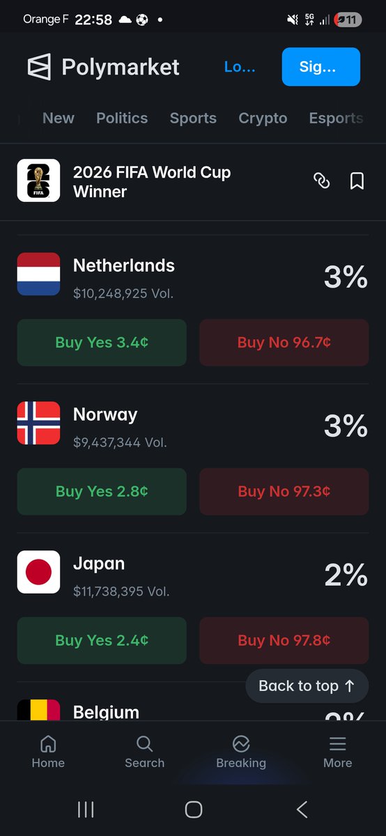 Plus je vois Odegaard jouer plus j’achete Norvege vainqueur CdM. Easy x10 Norvege to quart/demi