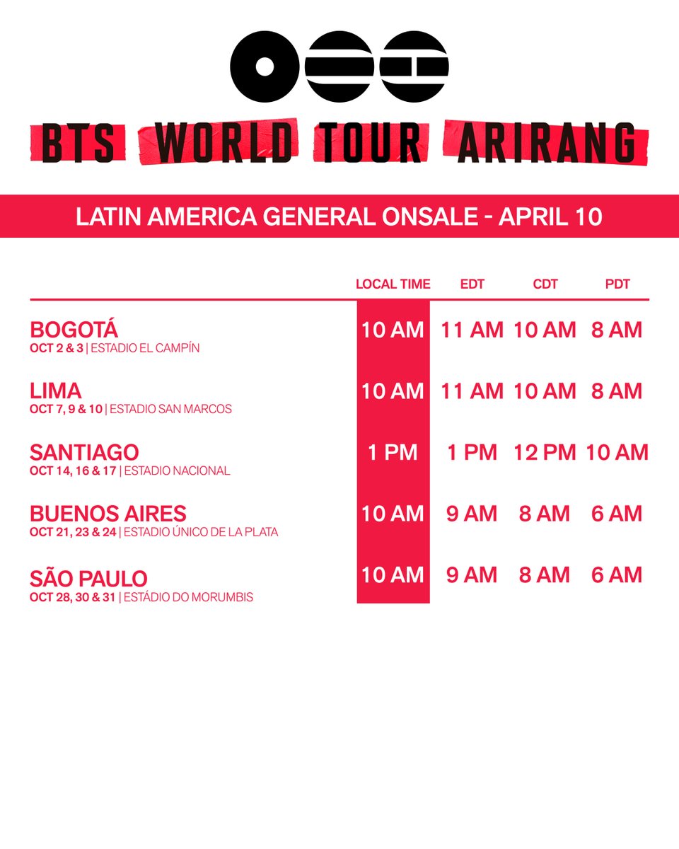 Live Nation Kpop tweet media