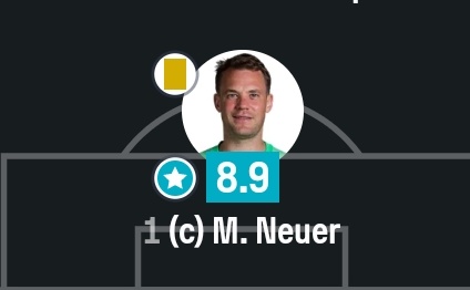 Esquema Fut tweet media