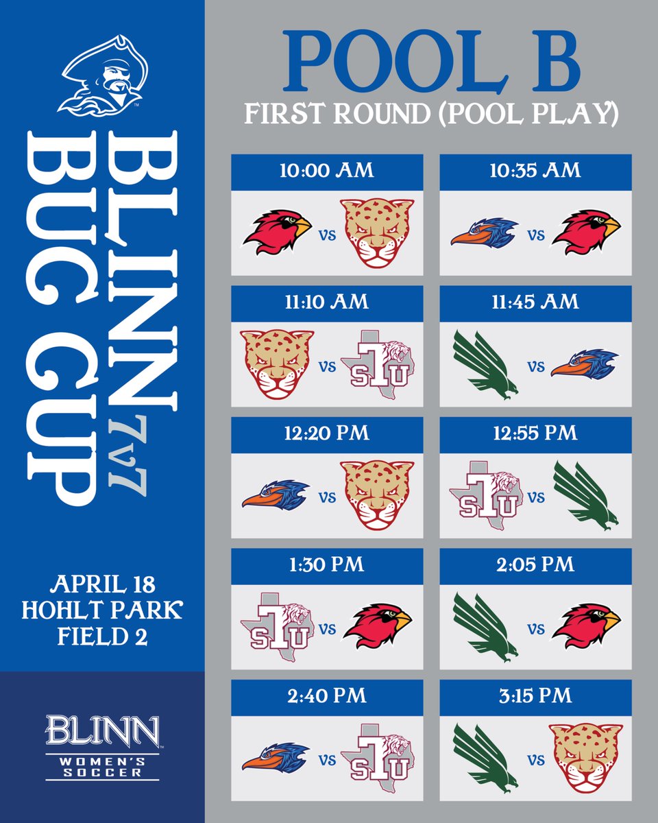 Blinn College Women's Soccer tweet media