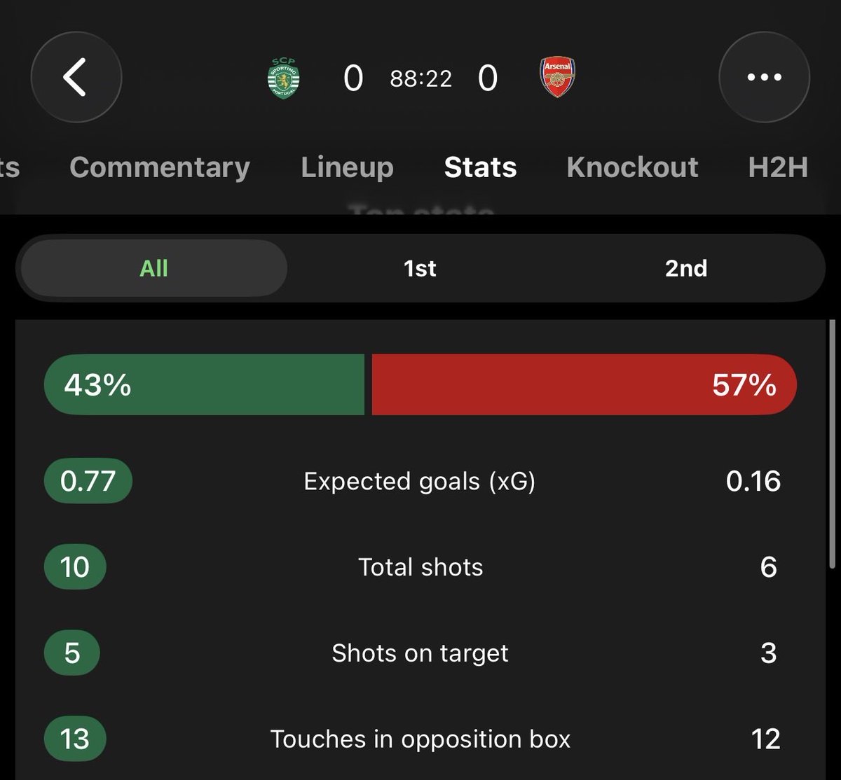 Neal 🇦🇺 tweet media