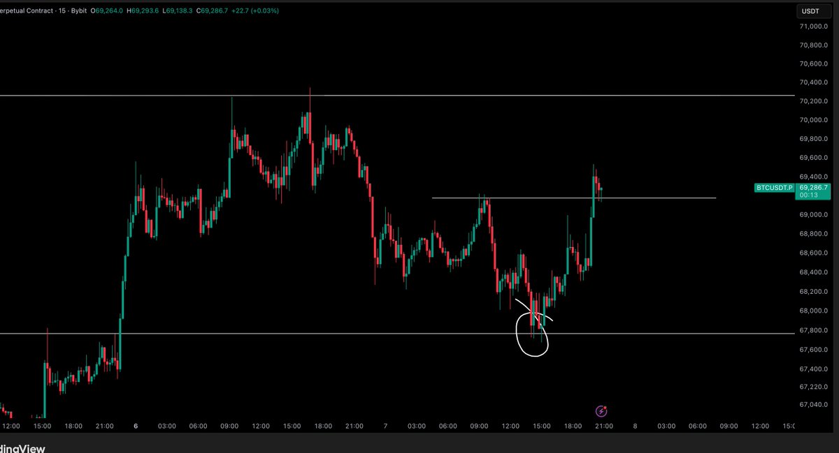Crypto Tony tweet media