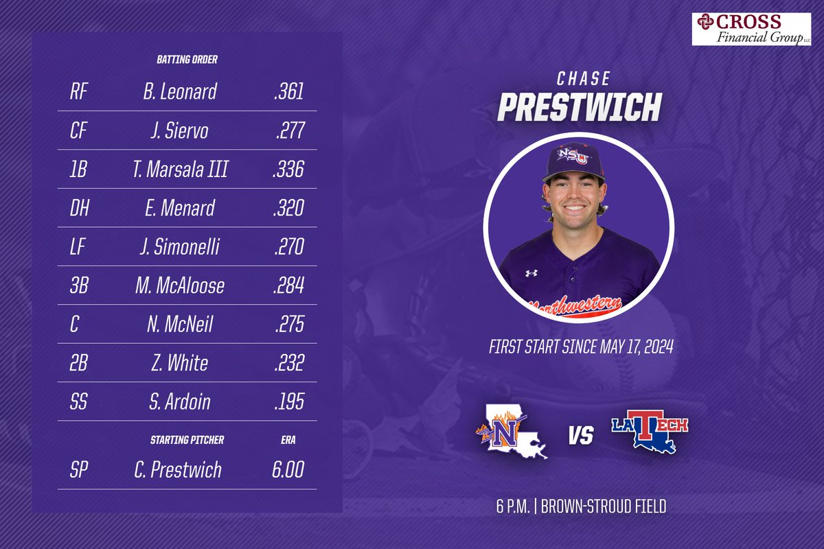 NSU Baseball tweet media