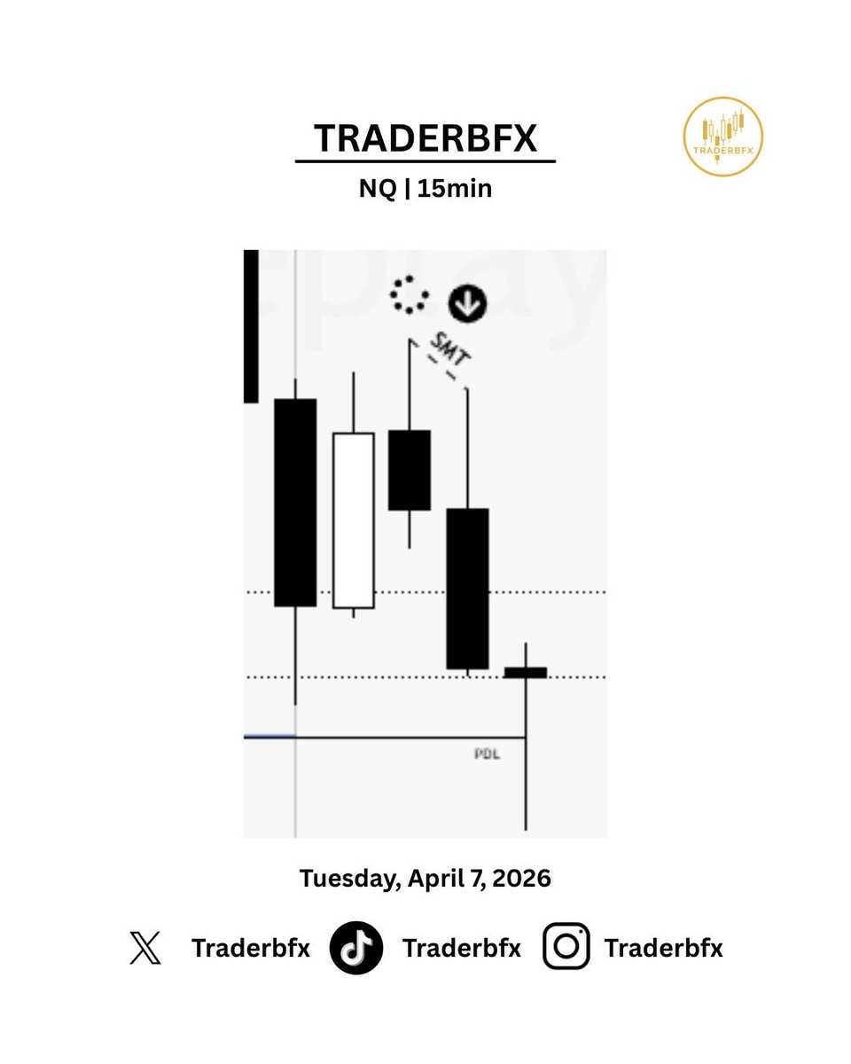 Traderbfx tweet media