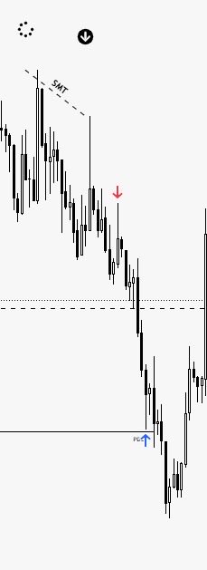 Traderbfx tweet media