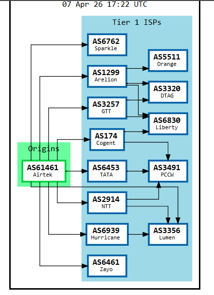 Luis Eduardo tweet media