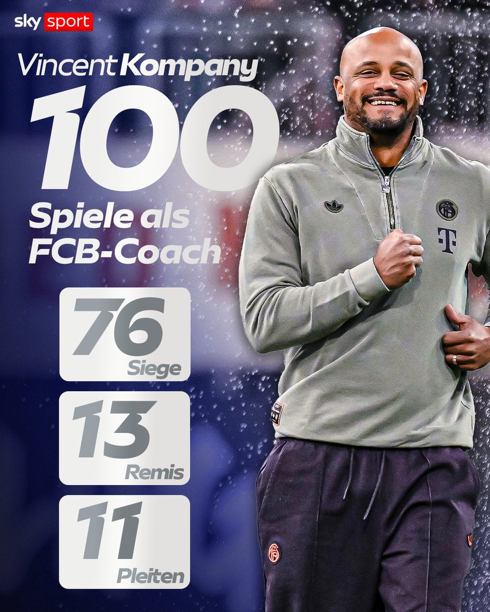 Sky Sport tweet media