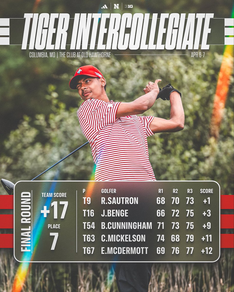 Nebraska Men's Golf tweet media