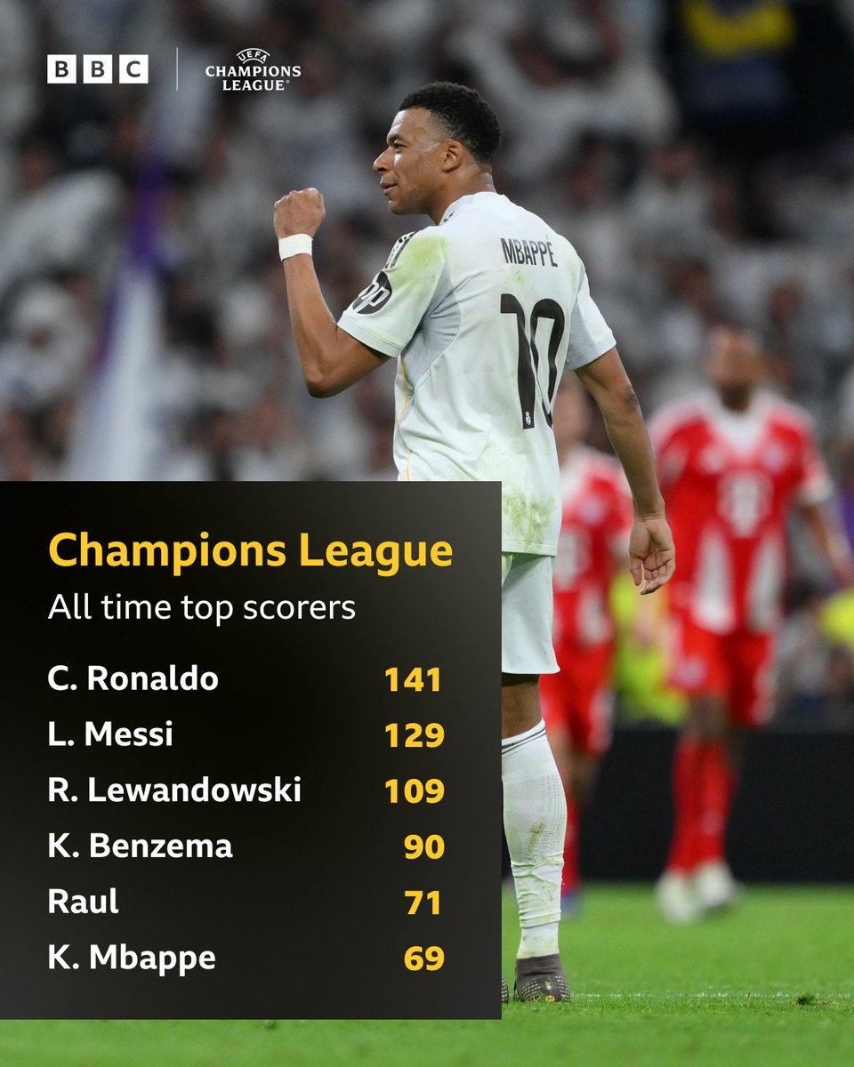 Match of the Day tweet media