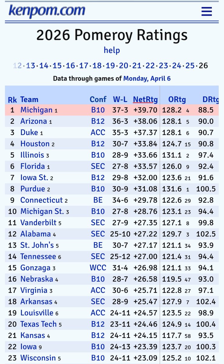 Nick Brandel tweet media