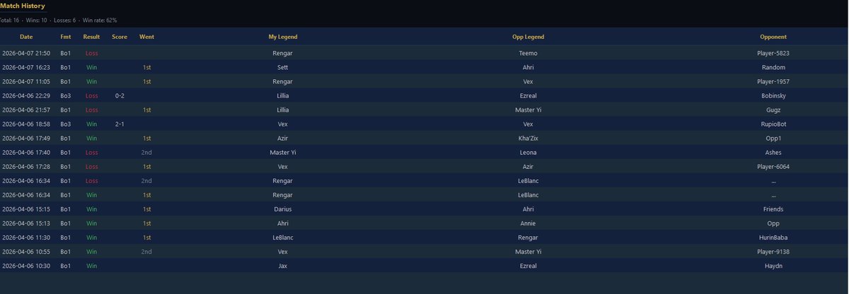 BMUCasts tweet media