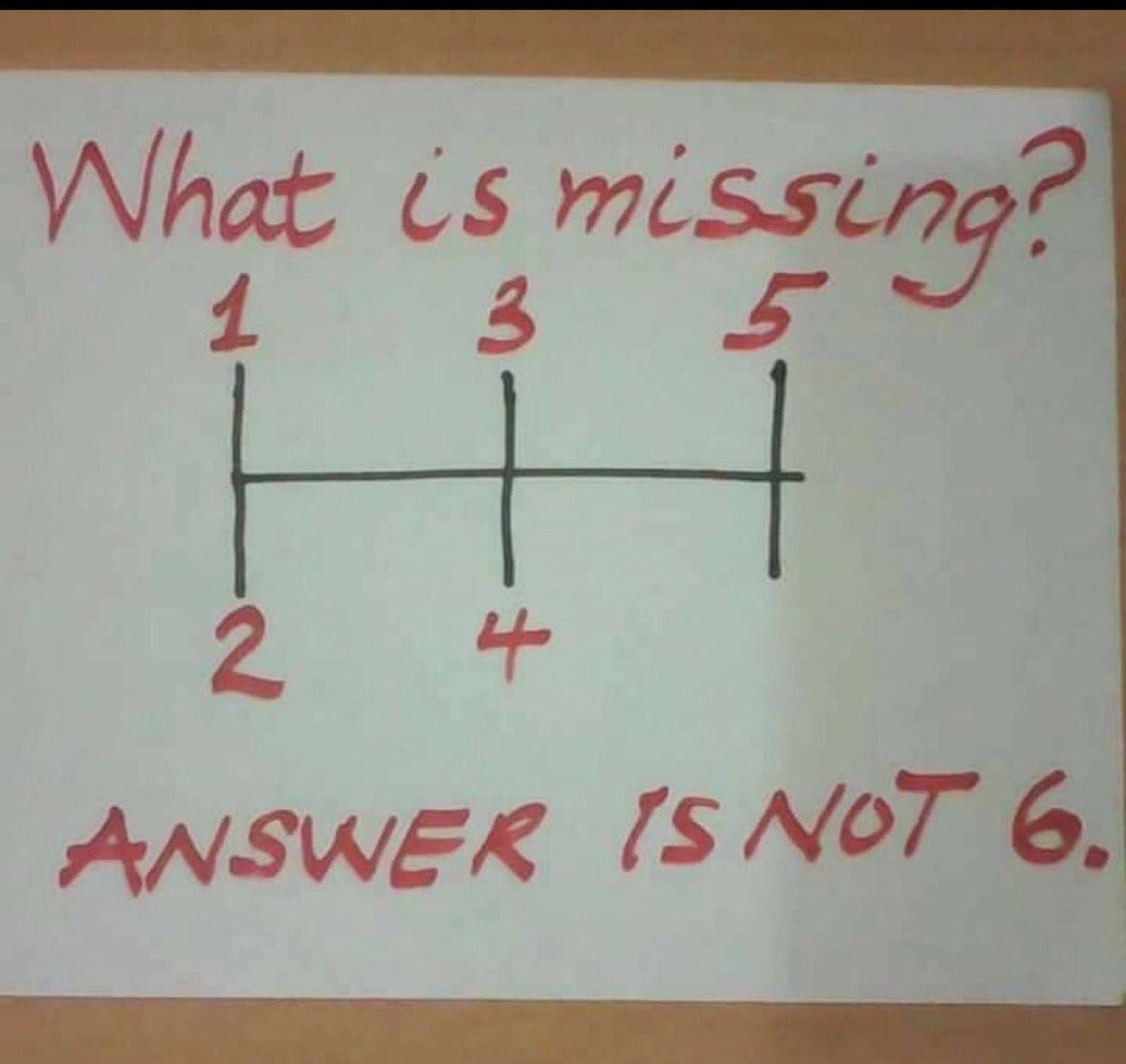 Liberta Cherguia 🇪🇺 tweet media