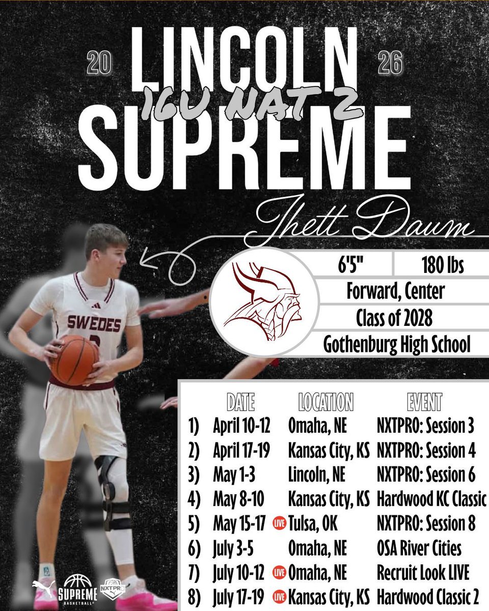Supreme Basketball tweet media