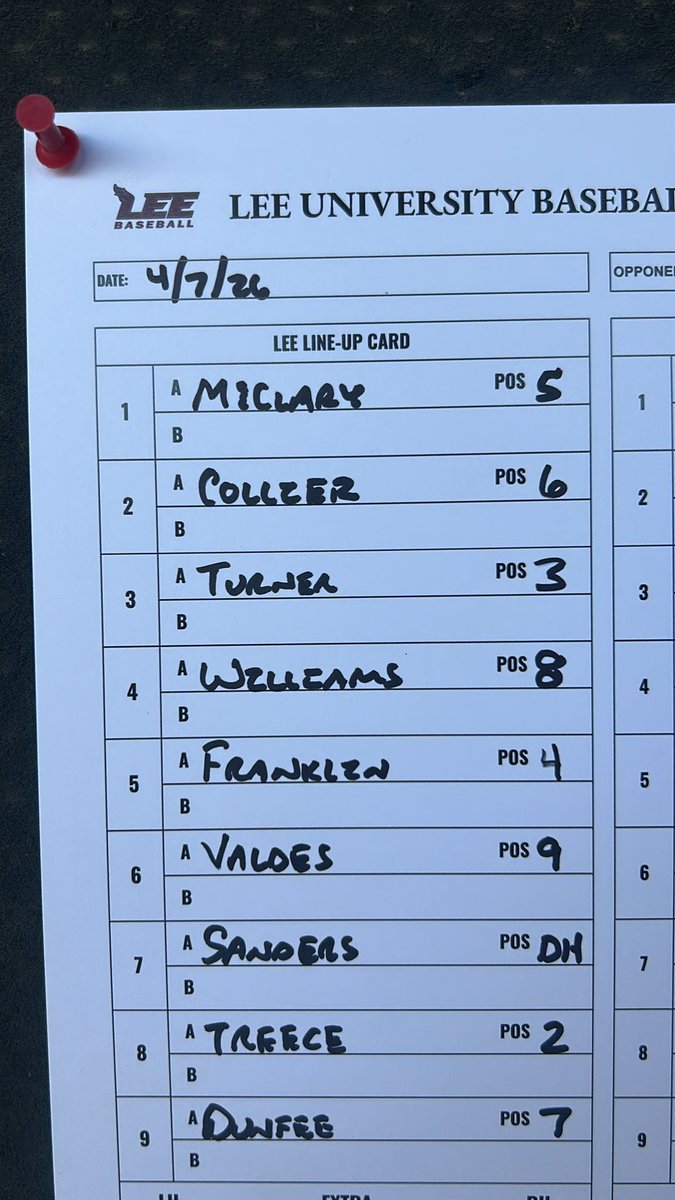 LeeUBaseball's tweet photo. 1 hour till gametime!! Lee is taking on the Tusculum Pioneers!! It’s a perfect afternoon for baseball, come see us at the Carp!! #FiredUp https://t.co/vX6GkbFIic