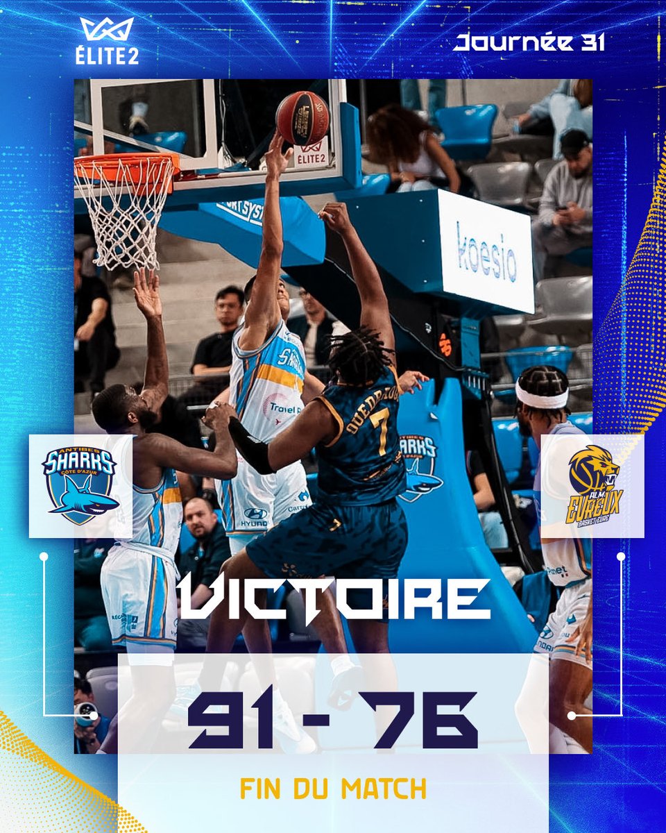 AntibesSharks's tweet photo. 🌊 𝑽𝑰𝑪𝑻𝑶𝑰𝑹𝑬 🦈
🫡 Nos Sharks retrouvent le succès à l’Azurarena, avec une victoire 91/76 face à Evreux ✅
🔜 Prochain rendez-vous à domicile mardi 21 avril, avec la réception du leader Roanne ⚡️
🎟️ https://t.co/6nTaay9zL1
#GoSharks #TechForBasketball https://t.co/1eoMxzC0rP