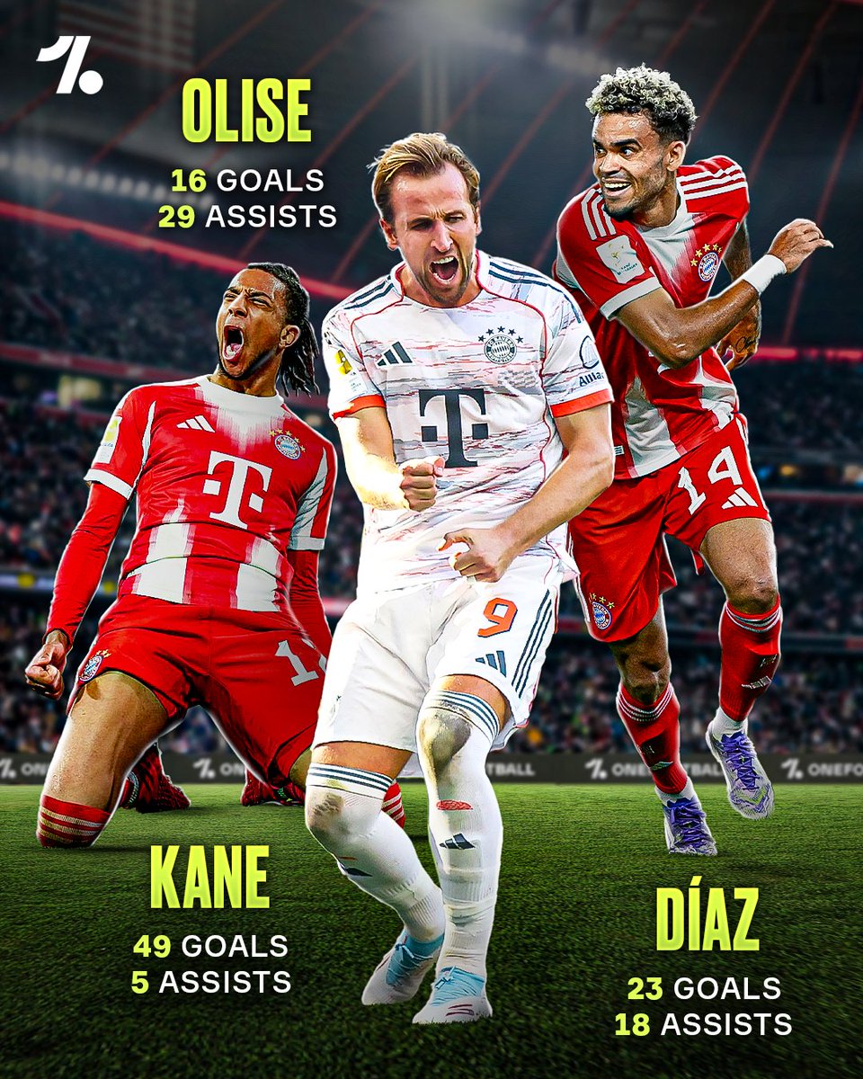 OneFootball tweet media