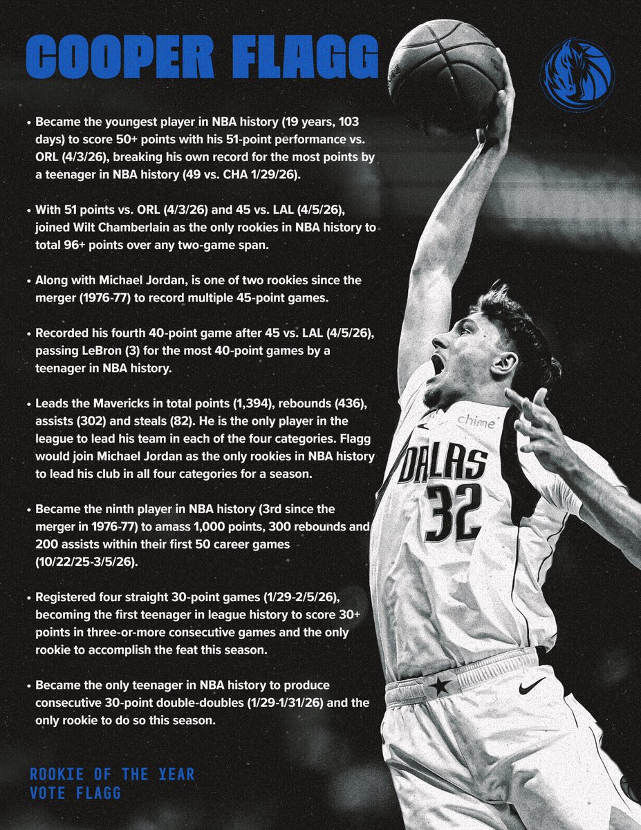 Mavs PR tweet media