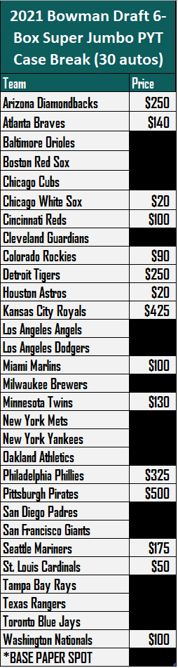 Grand Salami Sports Cards tweet media