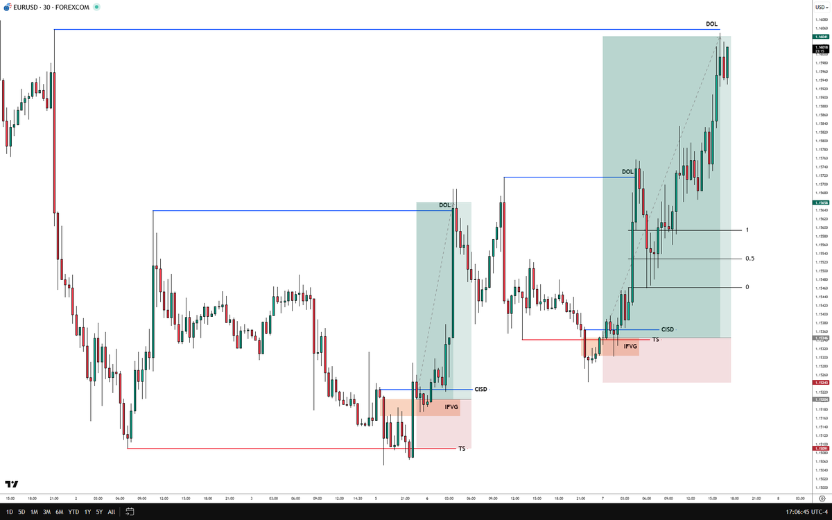 SIRRILLAH tweet media
