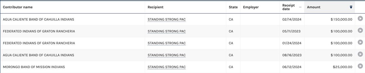 Laura Loomer tweet media