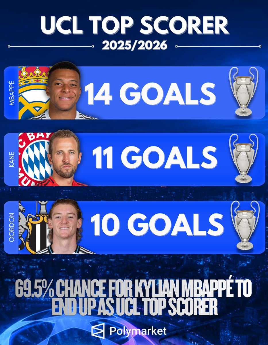 Madrid Zone tweet media