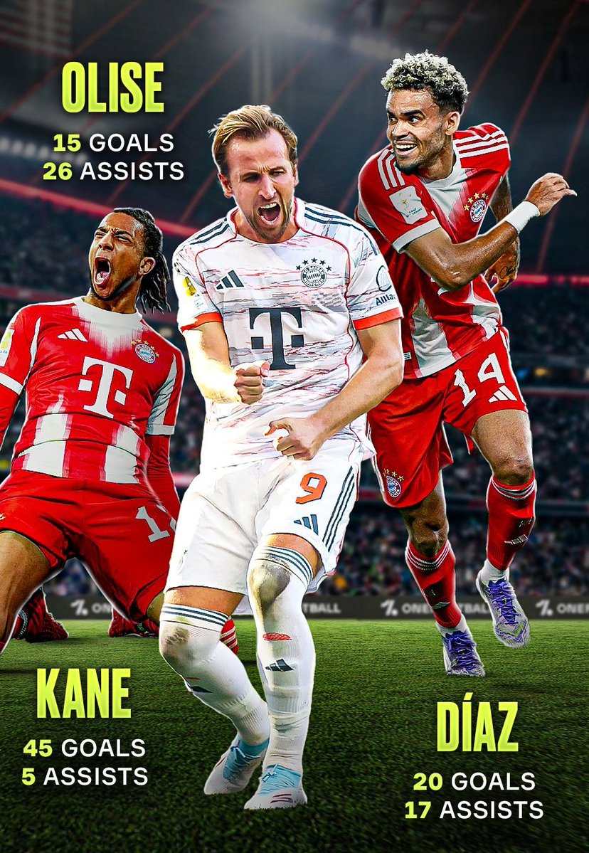 Chibuike Stephen James tweet media