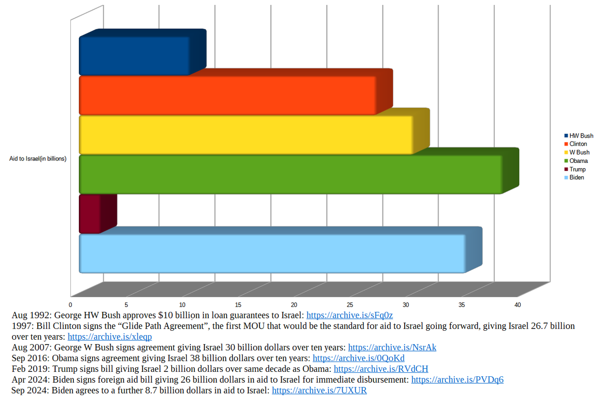 Michael PacNW tweet media