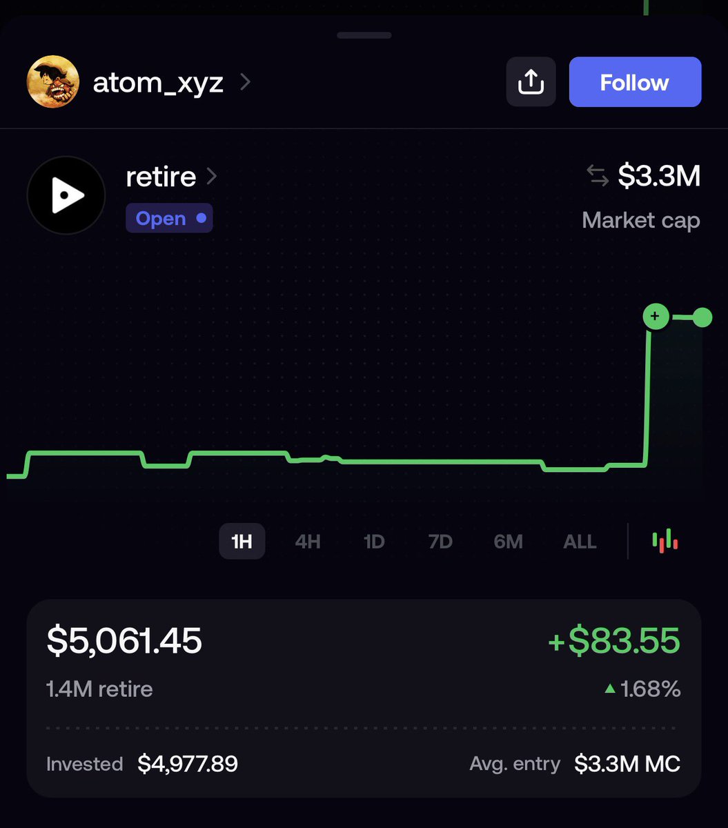 No cap in his rap

Rare it feels like to see any support w this one so it actually feels good fr.

I greatly appreciate it. Nigga did more than some of the ones around me closest to me.

Thats love bro!

Dc where or when u sell it, this means a lot

<a href="/atom_xyz/">@atom</a> 

$retire