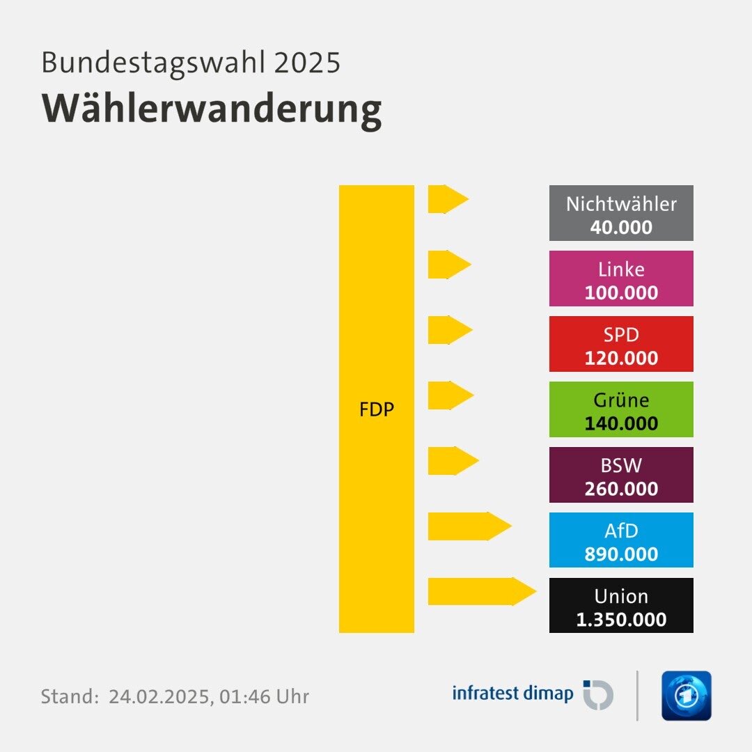 sparbuchfeinde tweet media