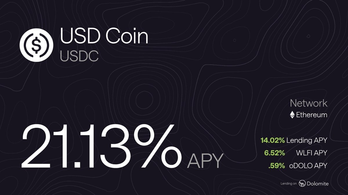 IYKYK.

New USDC incentives from <a href="/worldlibertyfi/">WLFI</a> are now live on Dolomite.

$USDC
→ 14.02% APY
→ 6.52% WLFI
→ 0.59% oDOLO