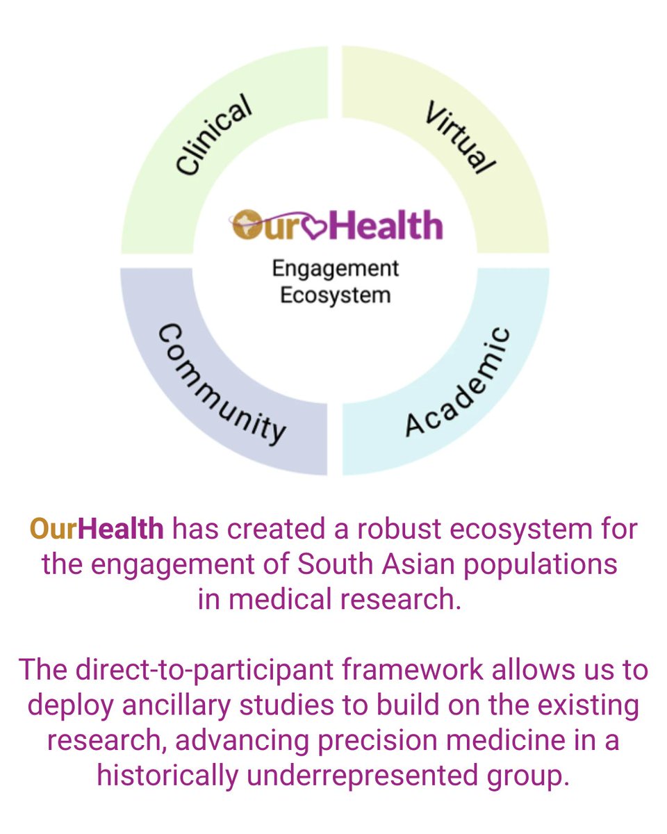 OurHealth tweet media