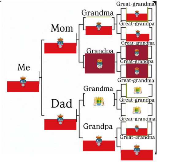 💢Munitis_Sexo💢 tweet media