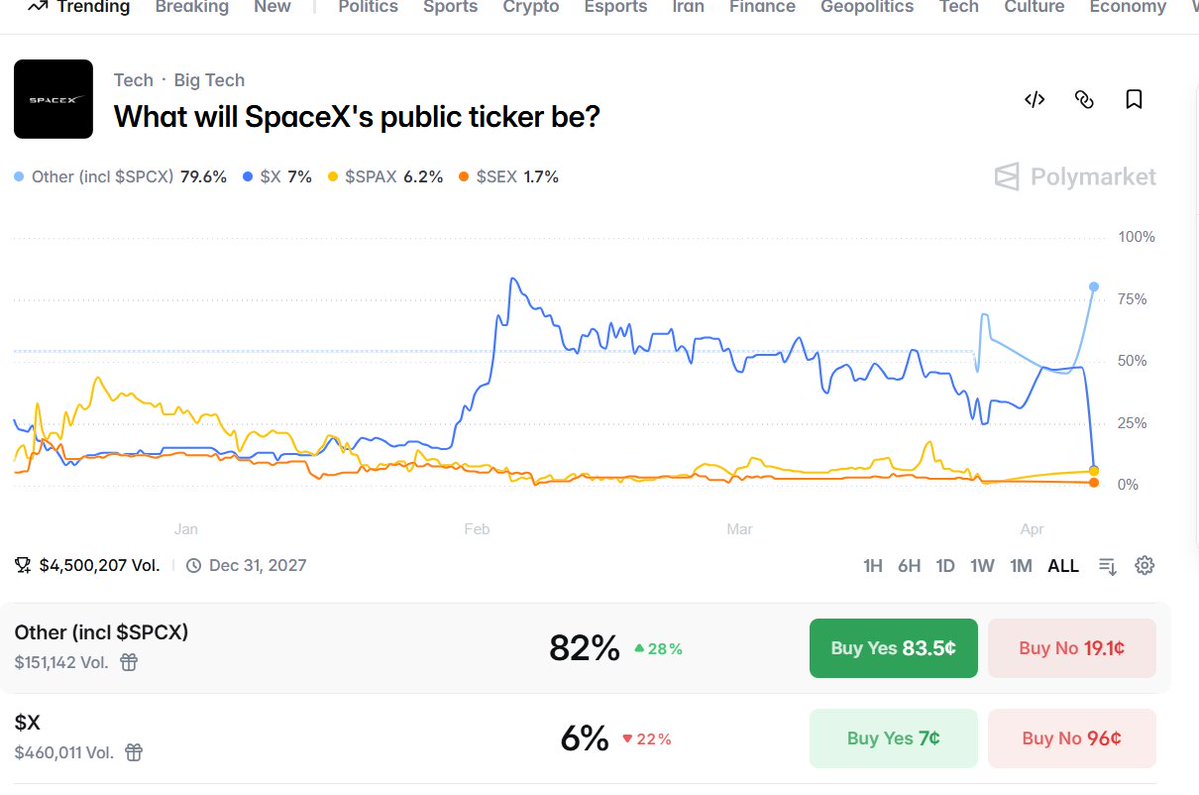 Goghal 🌠 tweet media