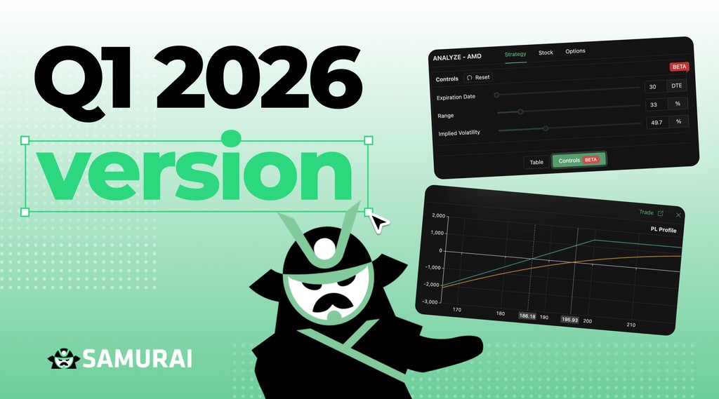 OptionSamurai tweet media