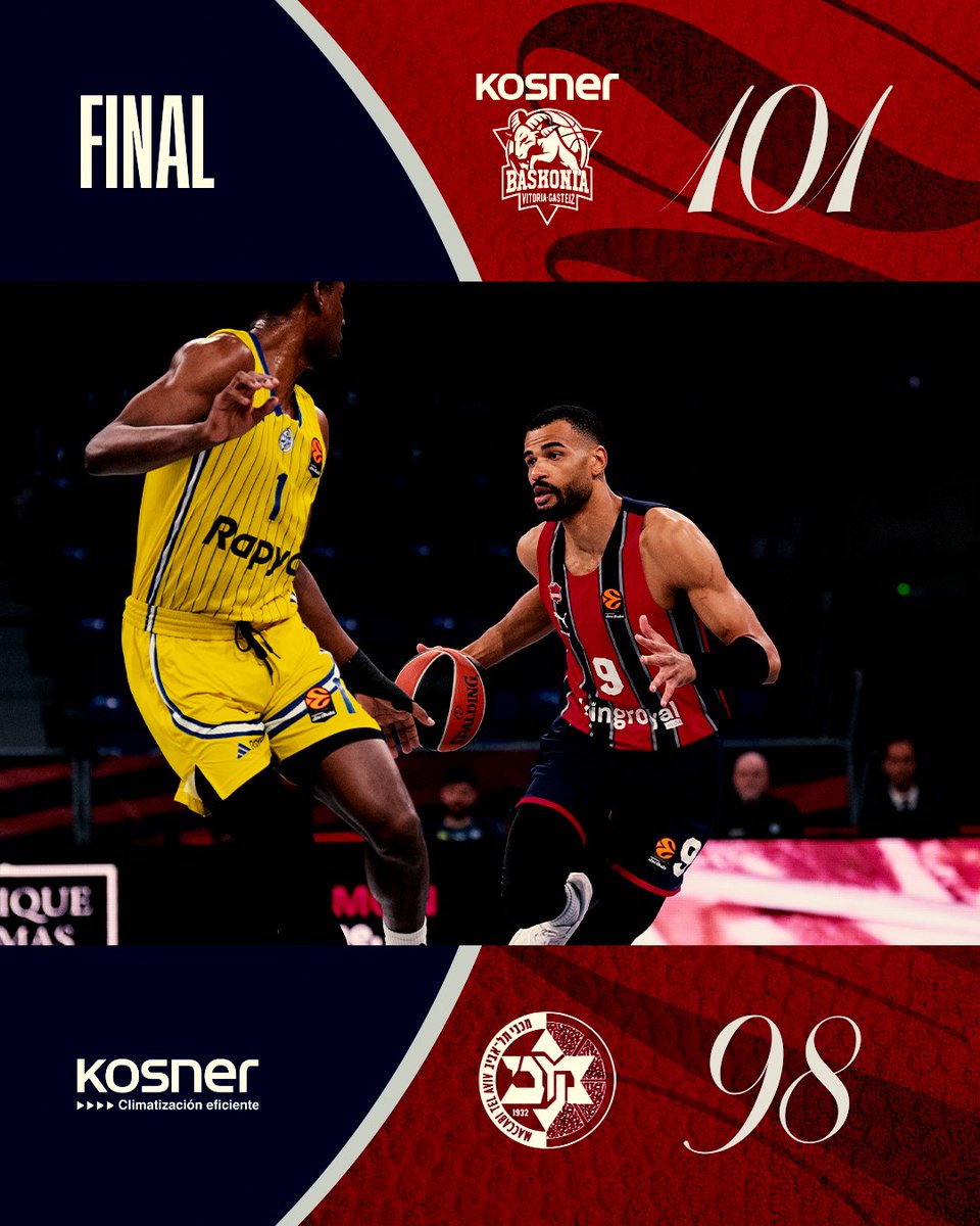 Kosner Baskonia tweet media