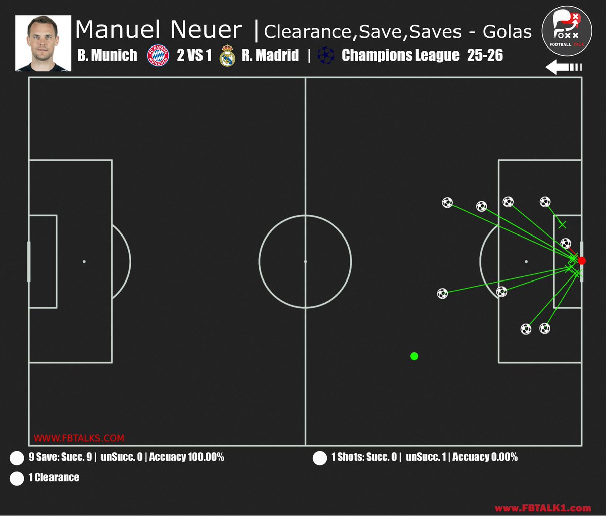 Football Talk tweet media