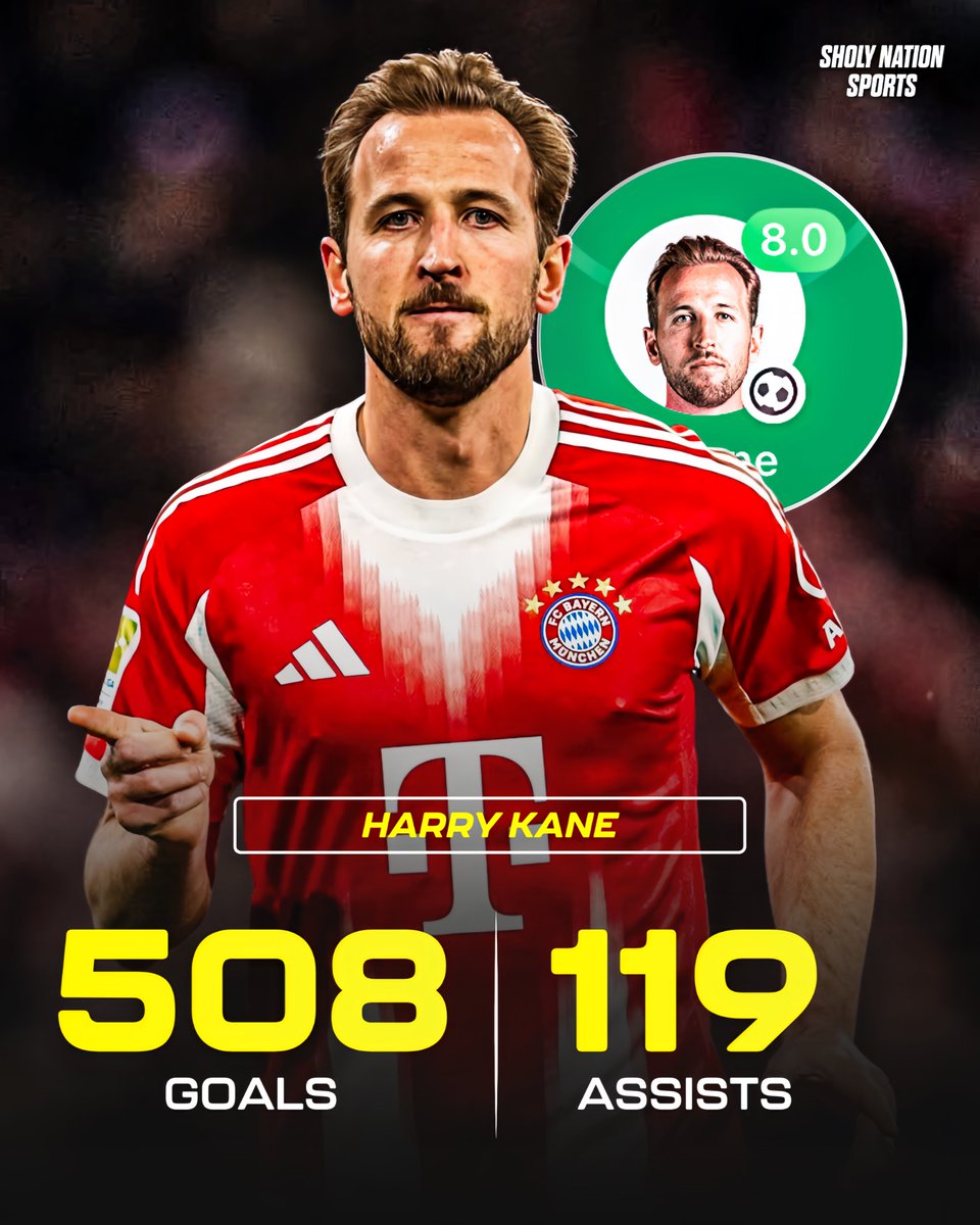 Sholy Nation Sports tweet media