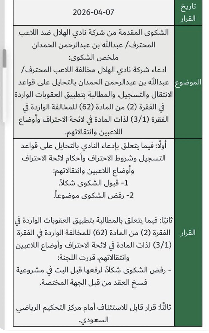 محمد الدويش tweet media