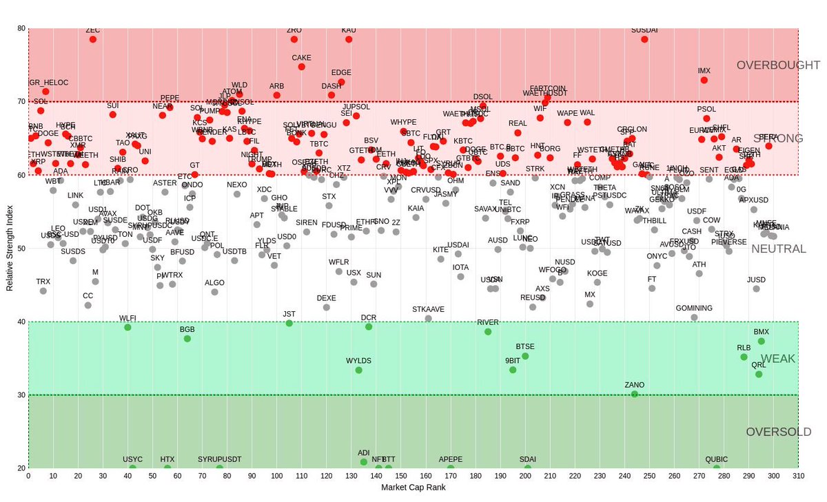 Prometeus Consulting tweet media