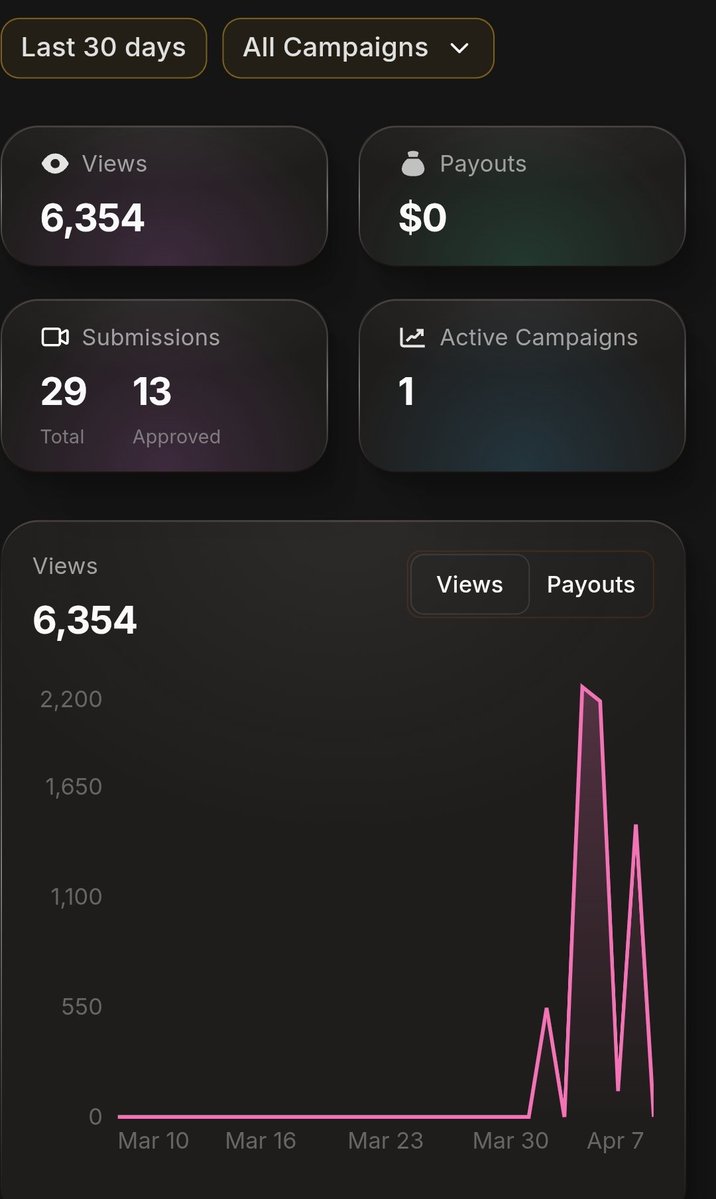 MeClipping tweet media