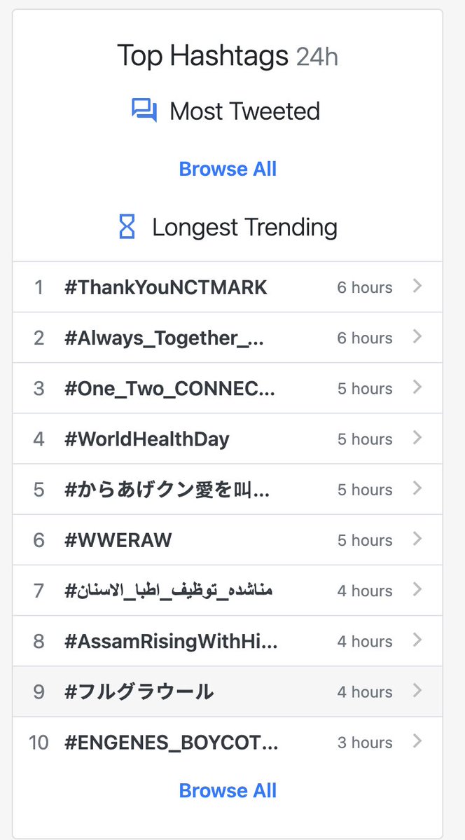 Enhypen is SEVEN 7 tweet media