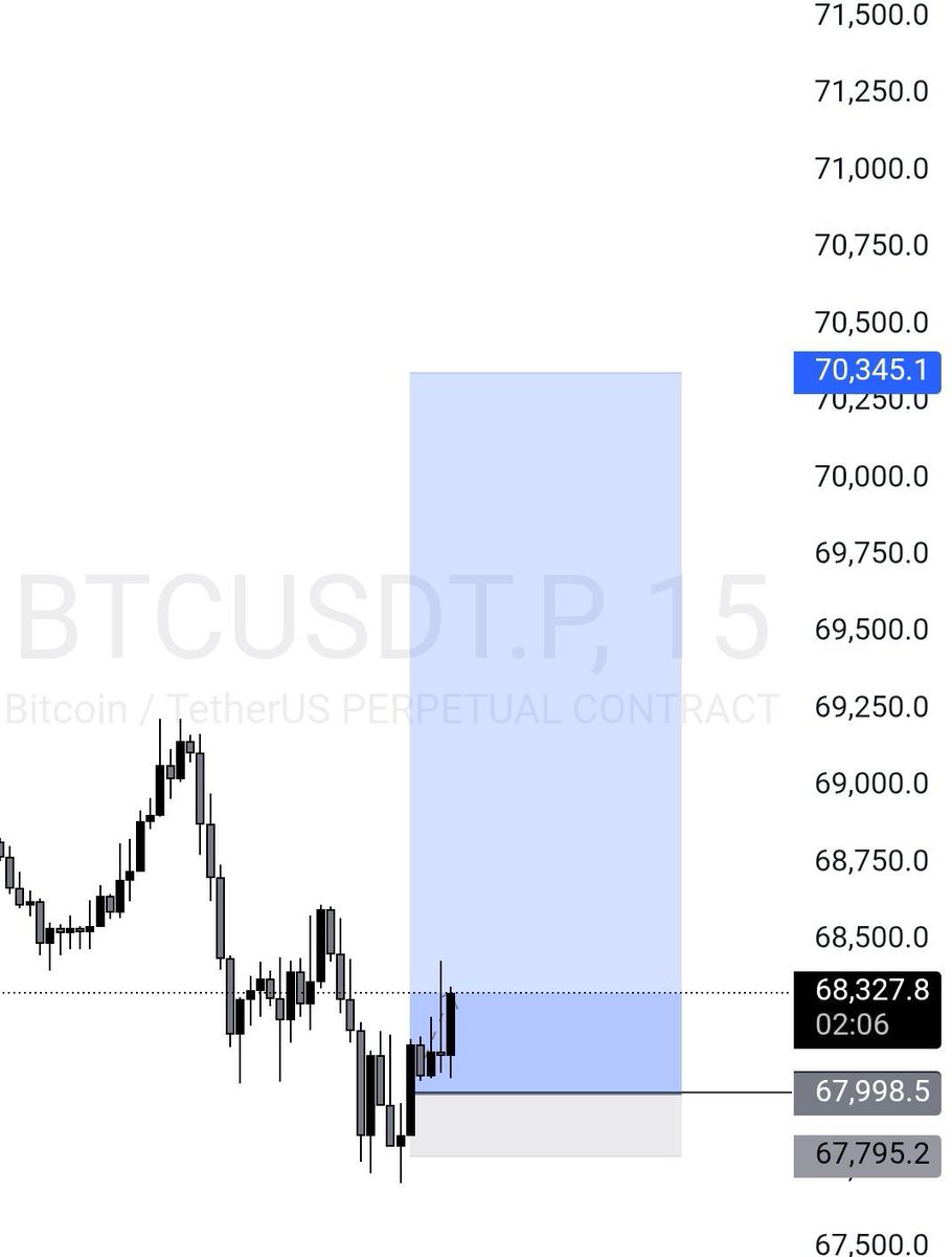 Stanleypips ∞ tweet media