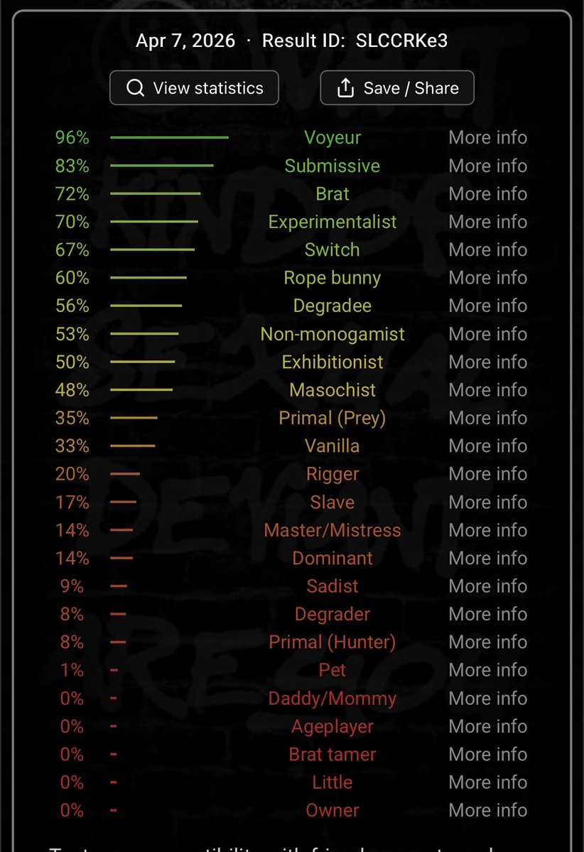 PettyBetty tweet media
