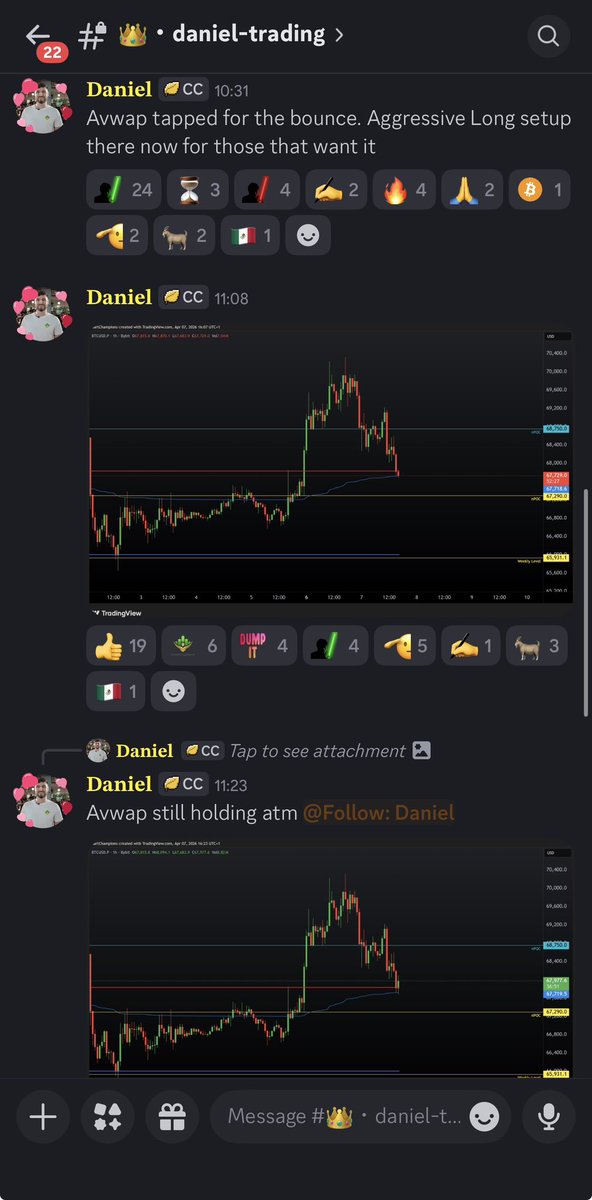 Daniel📈 tweet media