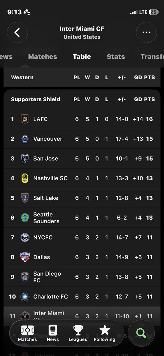 Eric Mlemor tweet media