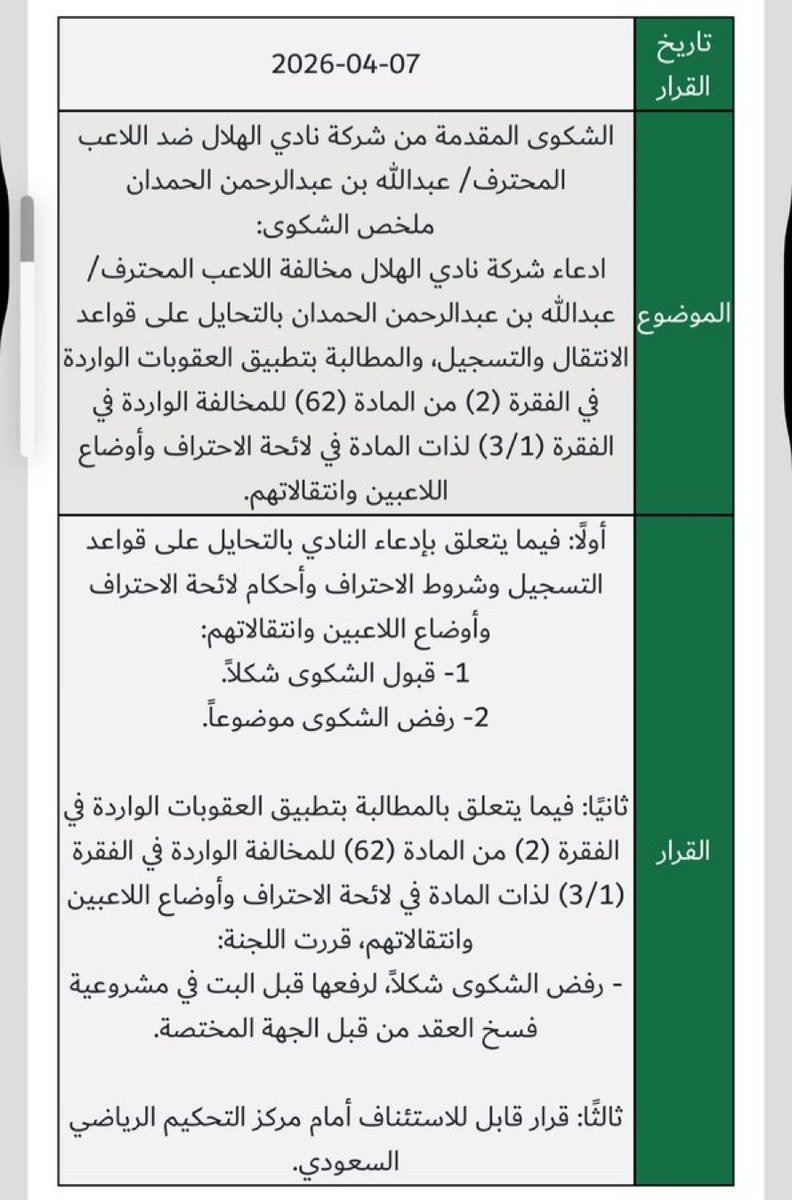 فهد الروقي tweet media