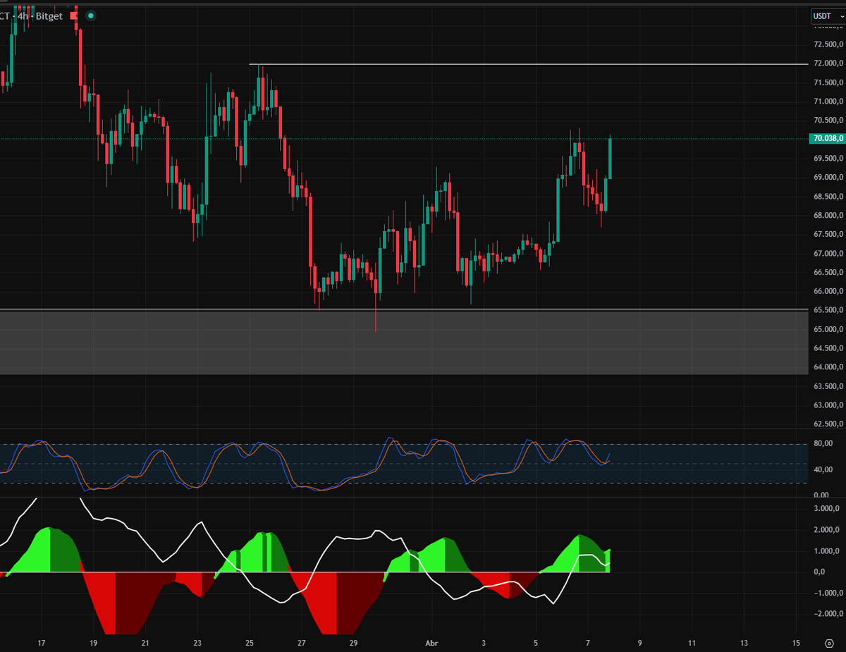 🧙‍♂️ GranMago© 🔮 tweet media