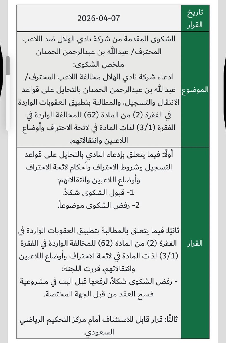 𝐀𝐛𝐮𝐀𝐛𝐝𝐮𝐥𝐥𝐚𝐡 💙. tweet media